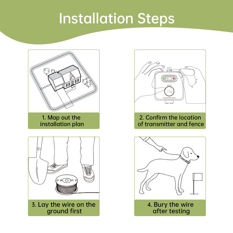 Barktec Advanced Hidden Electric Dog Fence - covers up to 100 acres