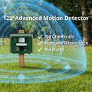 PestGuard Ultrasonic Bird Repeller