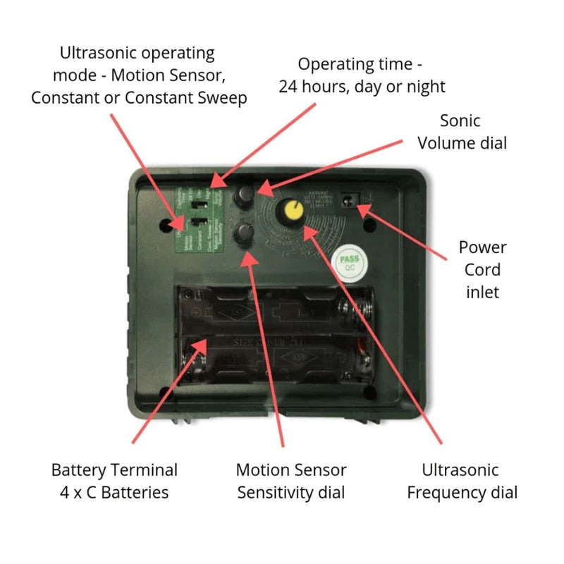 PestGuard Ultrasonic Bird Repeller