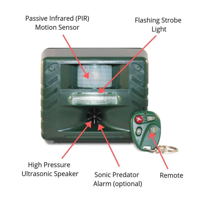 PestGuard Ultrasonic Bird Repeller