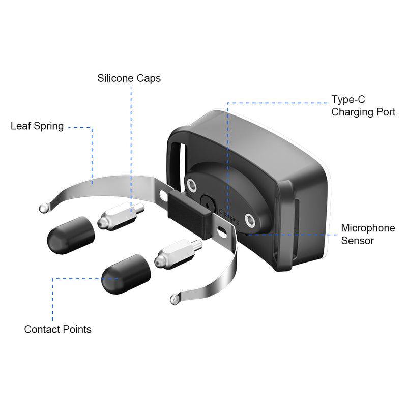 Houndware HW01 Automatic & Manual Dog Bark Collar