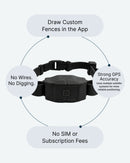 Houndware Smart App-Controlled GPS Pet Fence