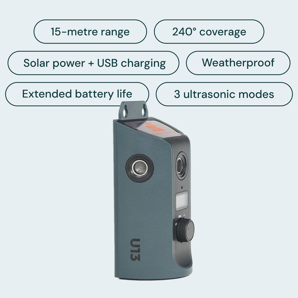 Bark Router Device Barktec Ultimate Ultrasonic Bark Control Training Pro Kit Combo | eDog ...