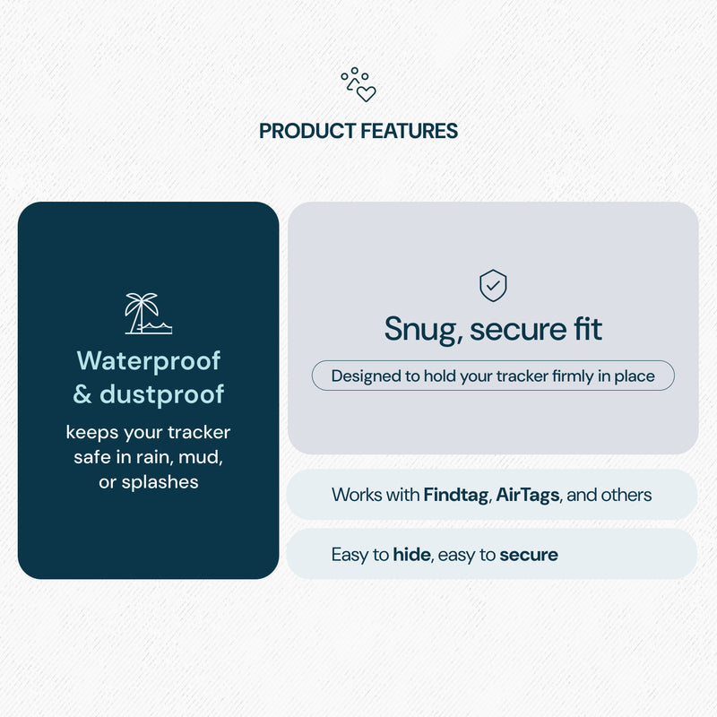 Smart Pet Tracker Waterproof Case with Magnet (Case Only)