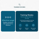 Anti-Bark & Training Bundle for Sensitive Dogs