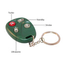 PestGuard Ultrasonic Bird Repeller