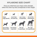 Nylabone size chart: Guide in choosing the right chew toy based on their dog's weight & chewing strength.