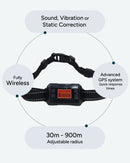Outdoor Wireless GPS Dog Fence - 2nd Gen