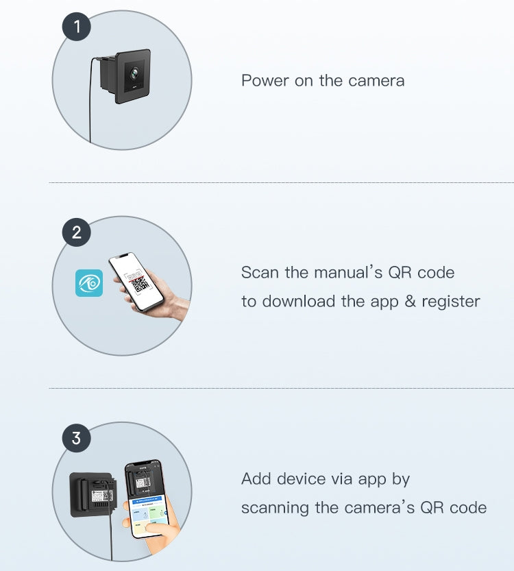 Macro HD Night Vision Pet Camera