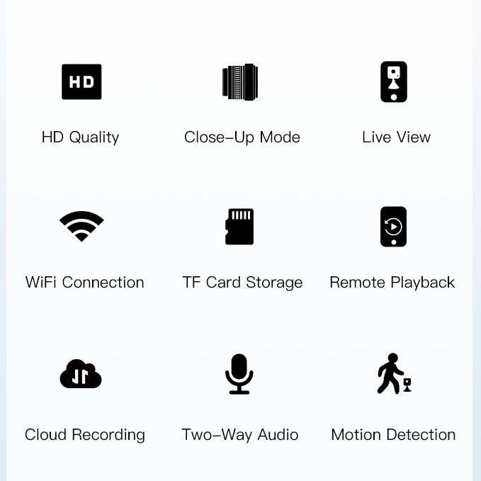 Macro HD Night Vision Pet Camera