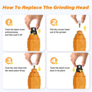 Instructions on how to replace the Dog Nail Grinder Wheel 