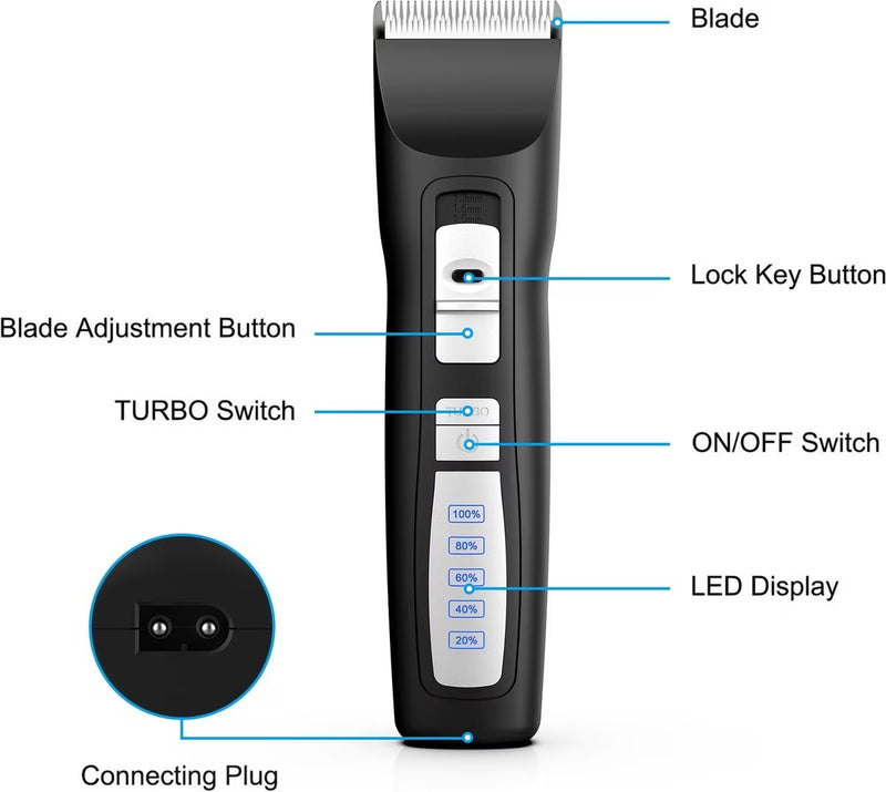 Pet Clippers 2-Speed Cordless Pet Hair Grooming Clipper Turbo