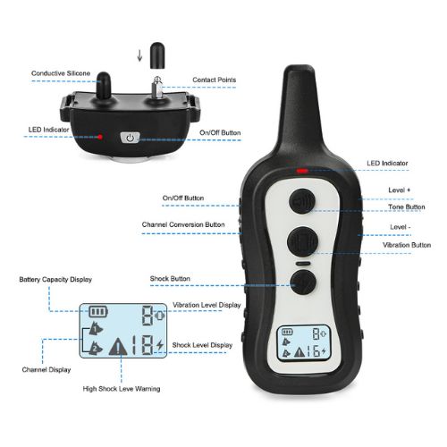 HW101 Remote Control functions and collar unit